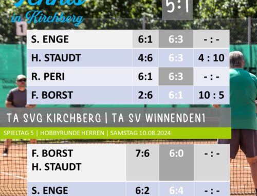 SPIELTAG 5 | FINALE HOBBYRUNDE HERREN | SAMSTAG 10.08.2024