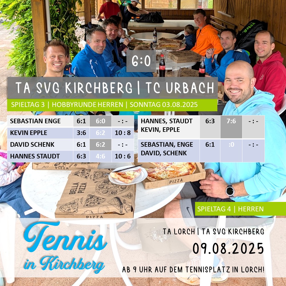 Zu sehen sind die beiden Tennis-Mannschaften des SVG Kirchberg/Murr und des TC Urbach. Sie sitzen gemeinsam an einer langen Tafel im Freien. Vor ihnen stehen Teller mit Pizza und Getränken. Alle wirken entspannt und gut gelaunt, viele lächeln oder lachen. Die lockere Atmosphäre zeigt, dass beide Teams das gesellige Beisammensein nach dem Spiel genießen.